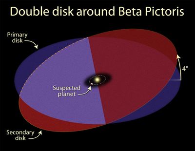 Intersecting Disks Schematic