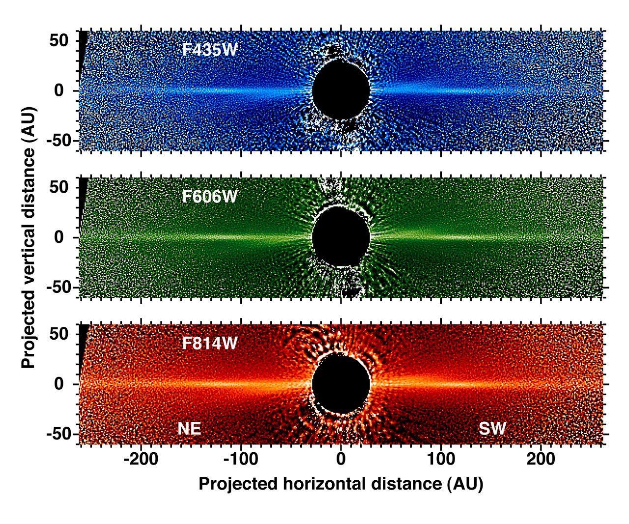 Multi-Band Images of Beta Pictoris