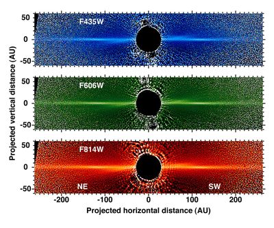 Multi-Band Images of Beta Pictoris