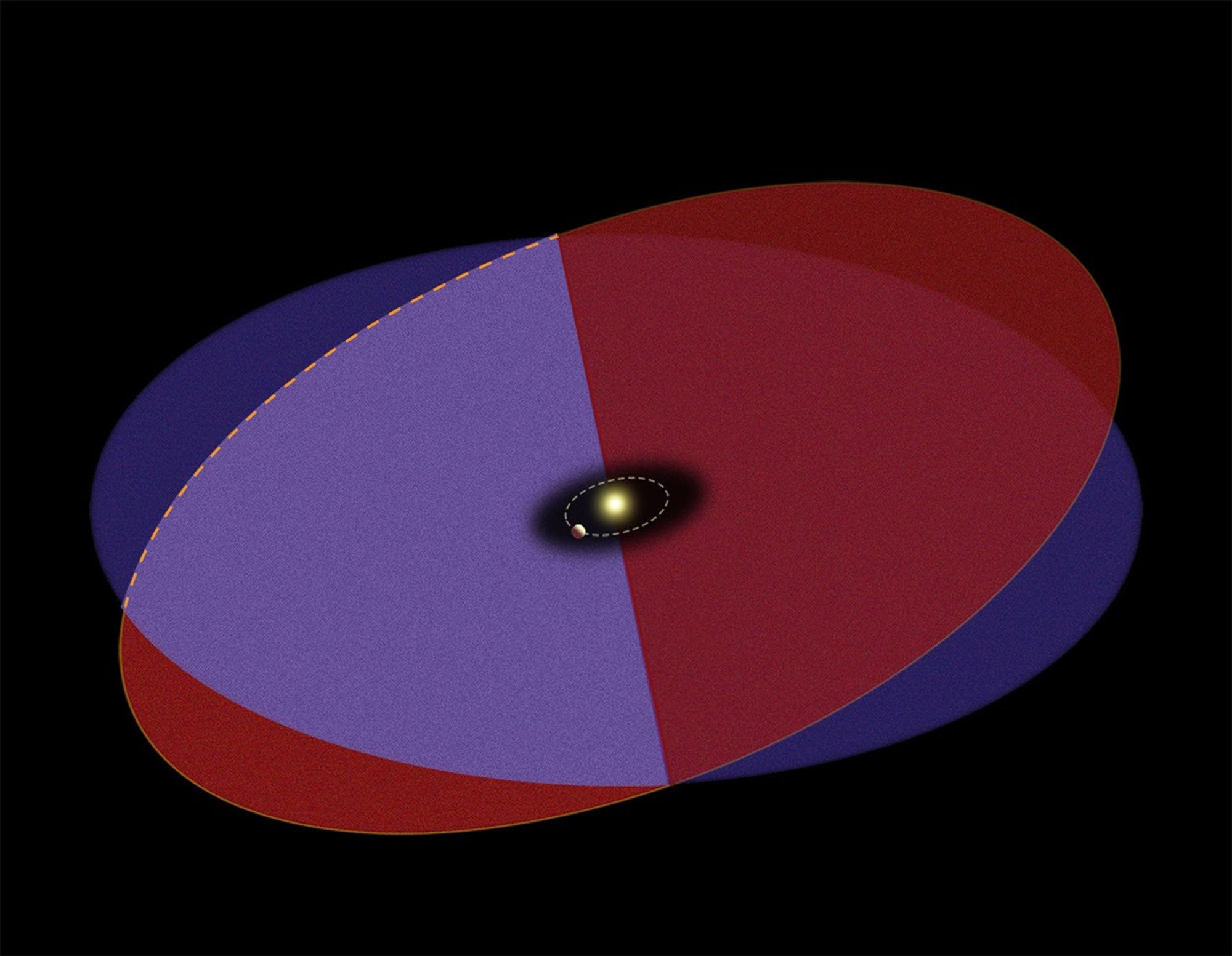 Intersecting Disks Schematic Without Text