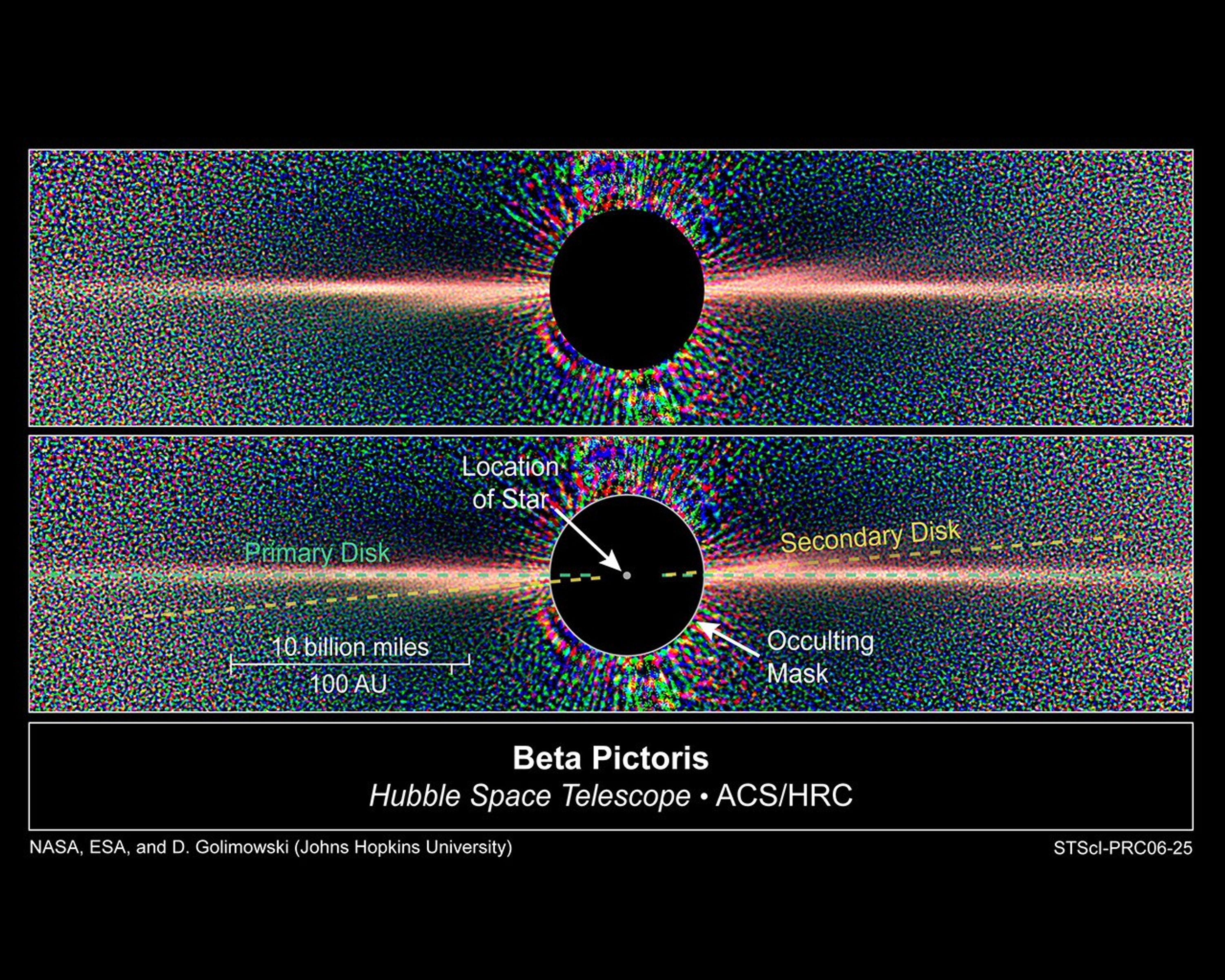 Hubble Sees Two Dust Disks Around Beta Pictoris