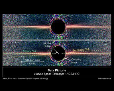 Hubble Sees Two Dust Disks Around Beta Pictoris