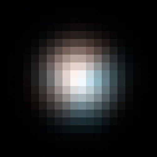 Planetary Host Star Enlarged Detail