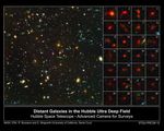 Distant Galaxies in the Hubble Ultra Deep Field