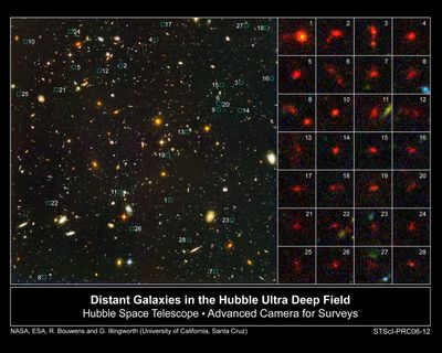 Distant Galaxies in the Hubble Ultra Deep Field