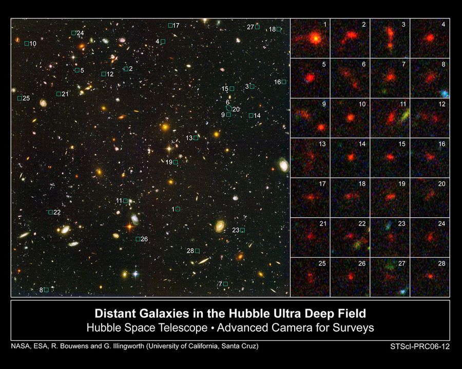 Distant Galaxies in the Hubble Ultra Deep Field