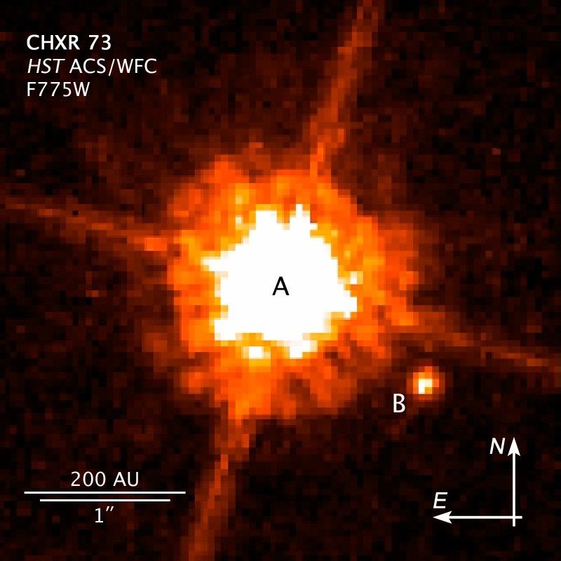 CHXR 73 A and B - Red Dwarf and Substellar Companion (Annotated)