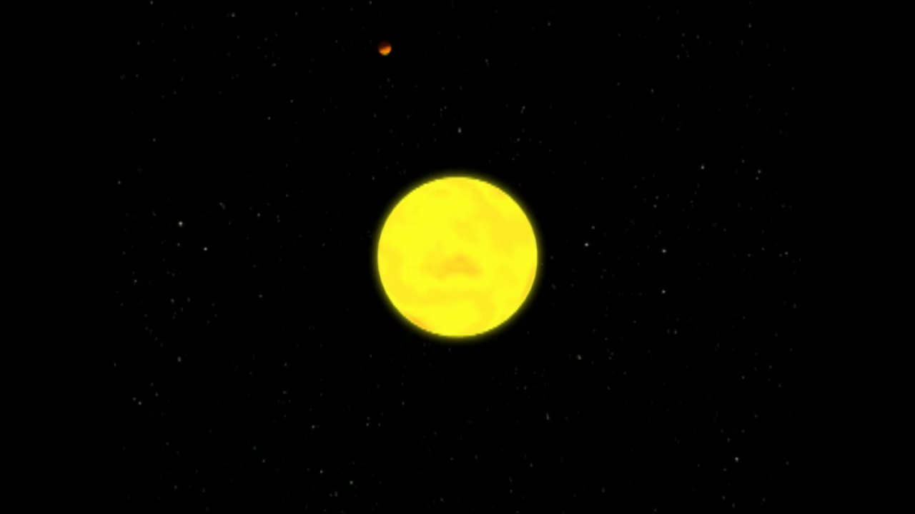 Orbit of Planet with Background
