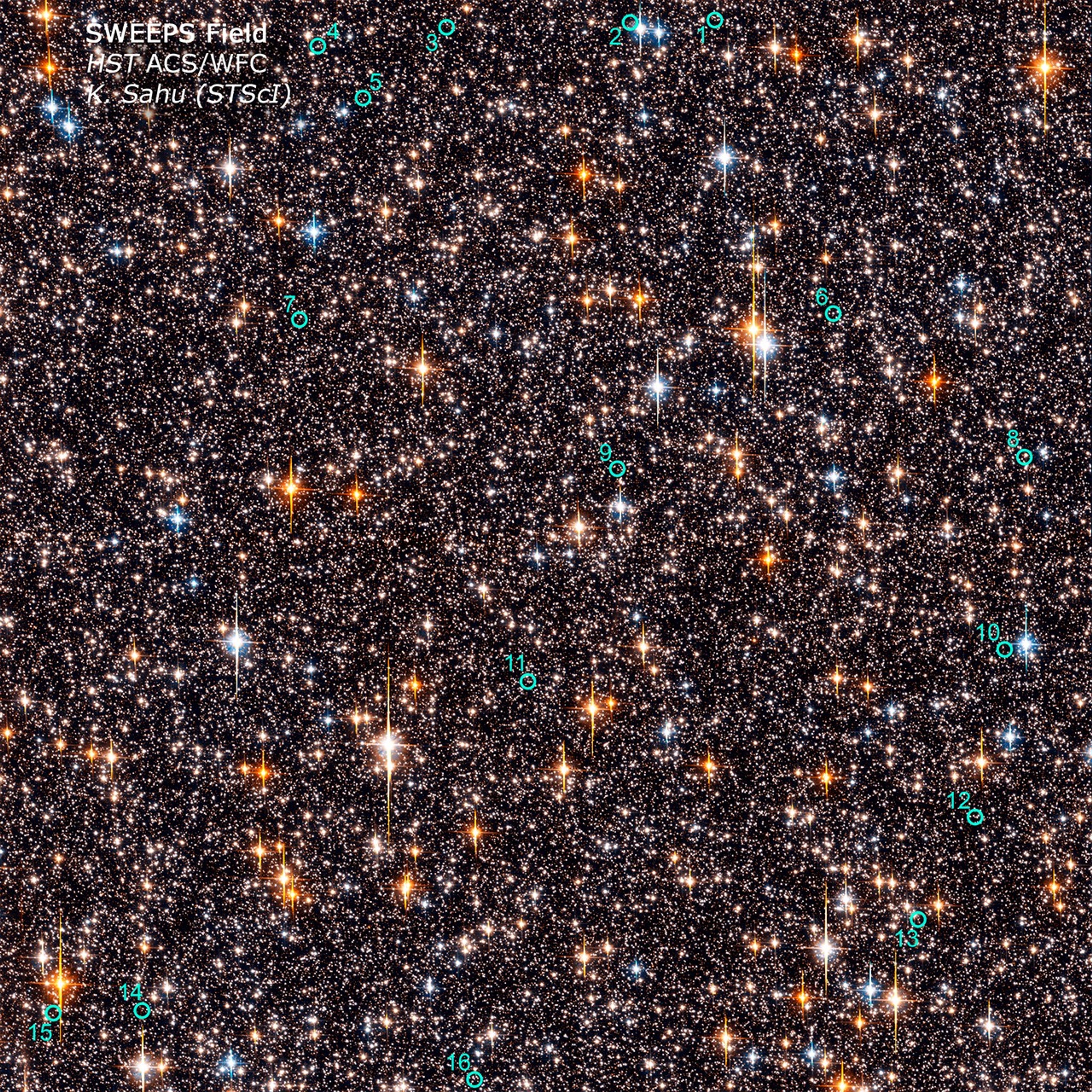 SWEEPS 16 Extrasolar Planet Candidates