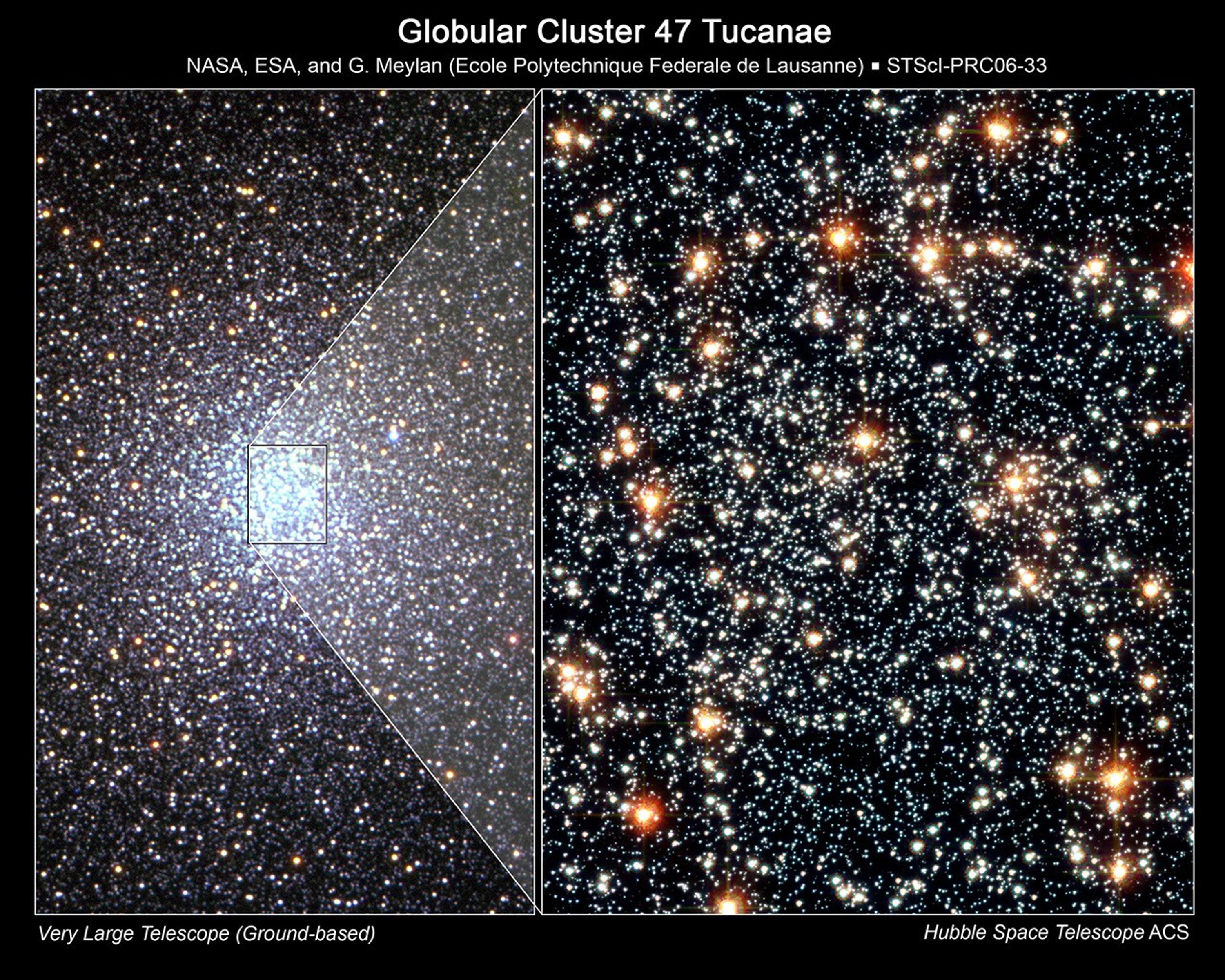 Stellar Sorting in Globular Cluster 47 Tucanae