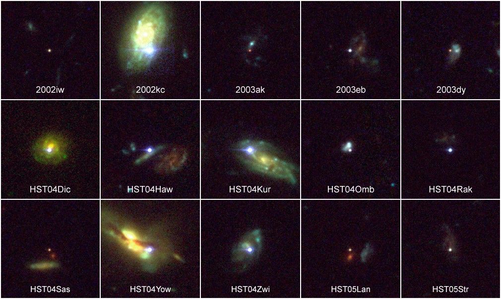 15 Distant Supernovae