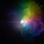 Massive Star VY Canis Majoris - Polarized Light