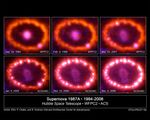 Hubble Images Chronicle the Inner Ring's Light Show