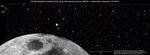 Scale Comparison with Moon