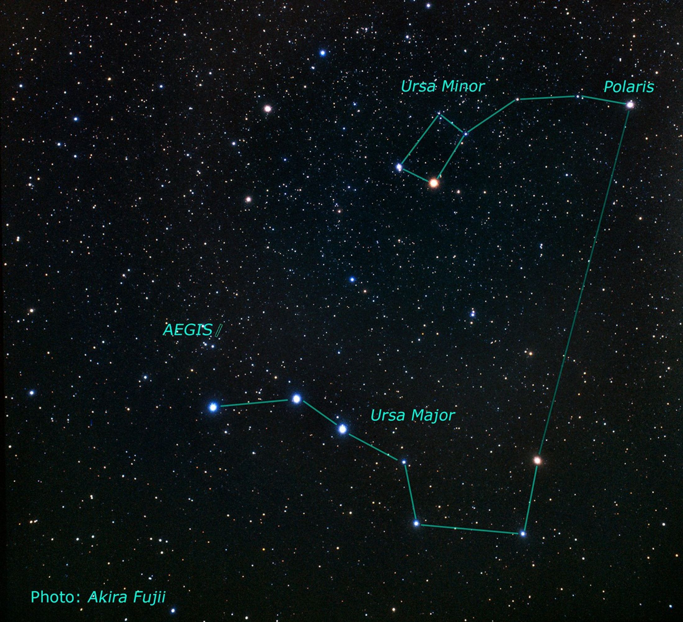 Location of the EGS Field on the Sky