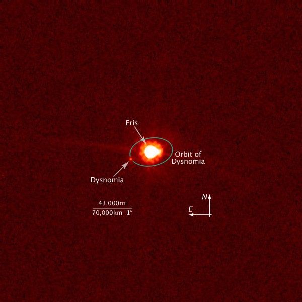 Hubble View of Eris and Dysnomia (Annotated)