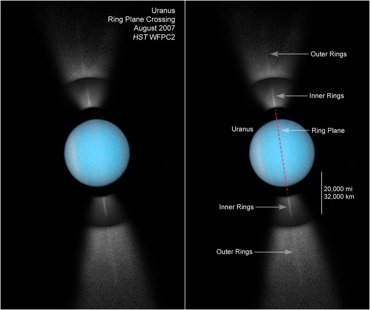 Hubble Captures Full View of Uranus's Rings on Edge