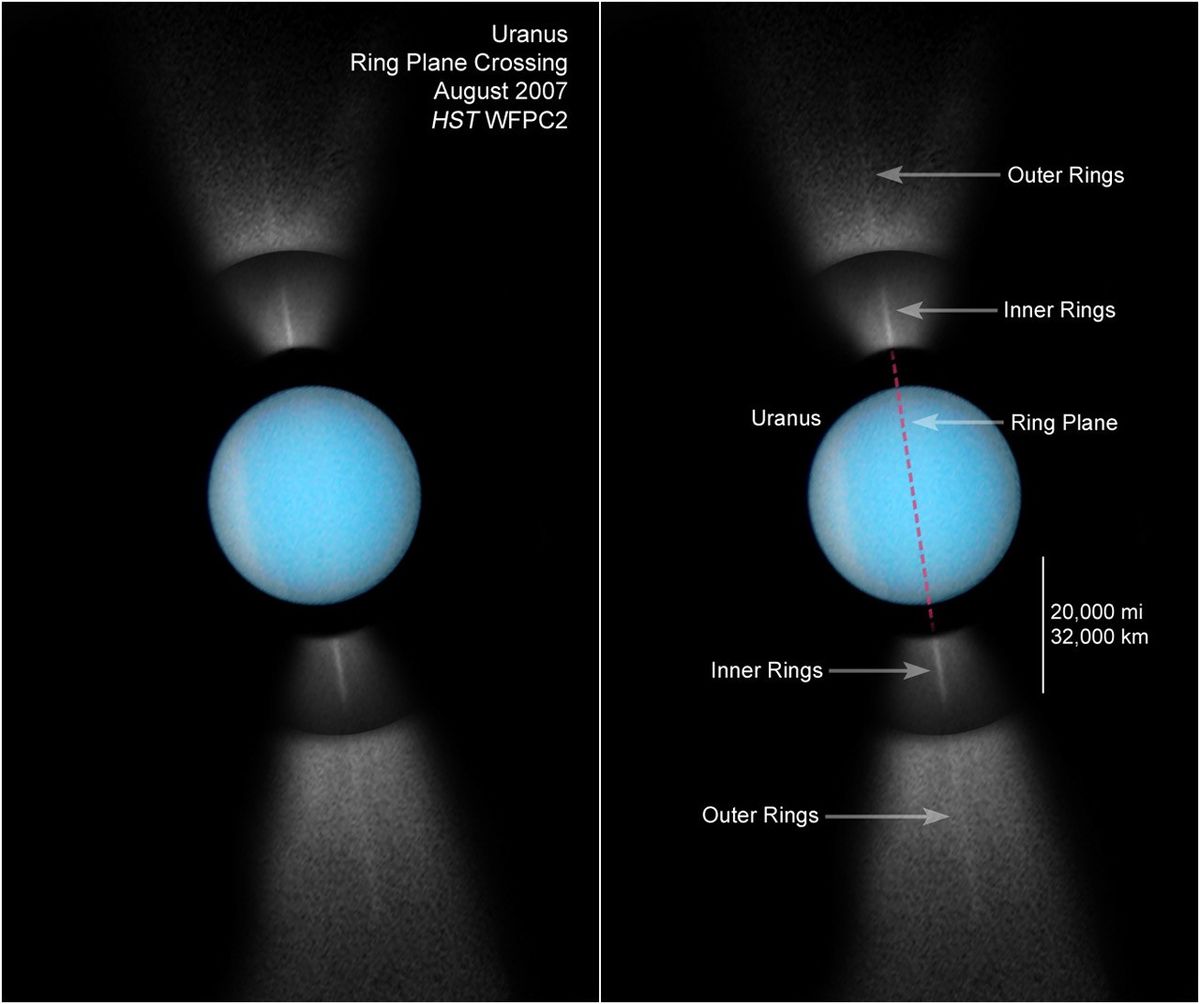 Urannus Ringe Rings of Uranus - NASA Science