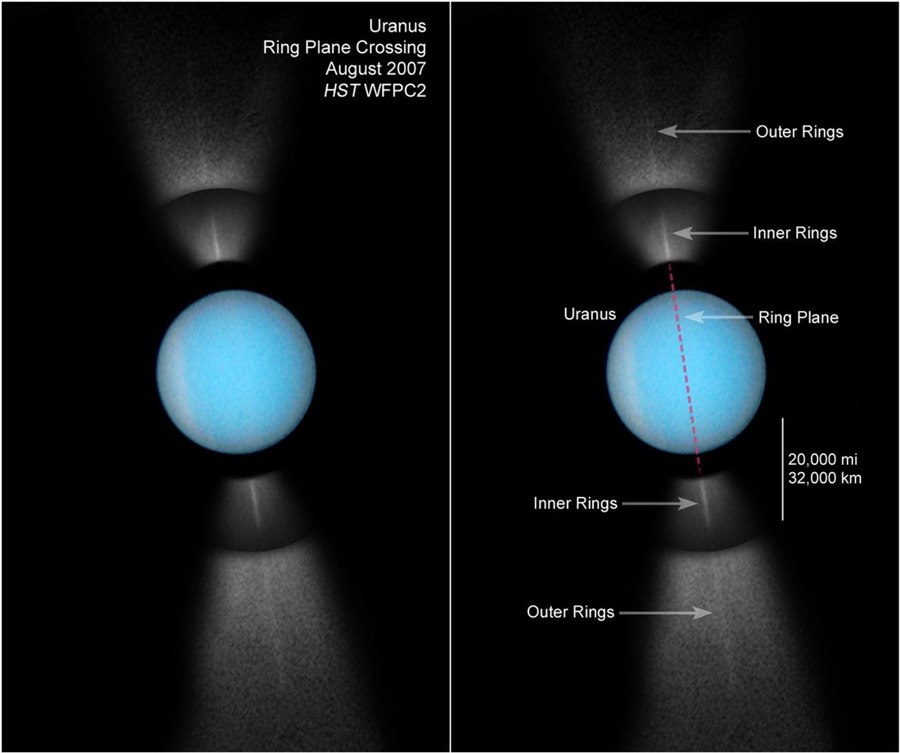 Hubble Captures Full View of Uranus's Rings on Edge