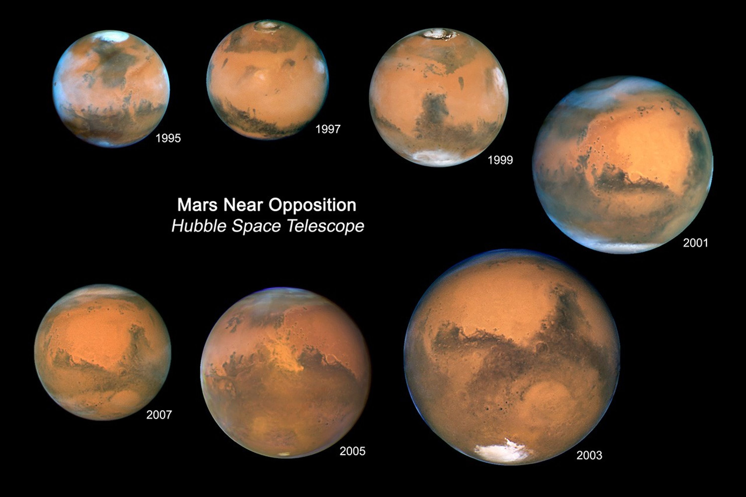 Mars Oppositions 1995-2007