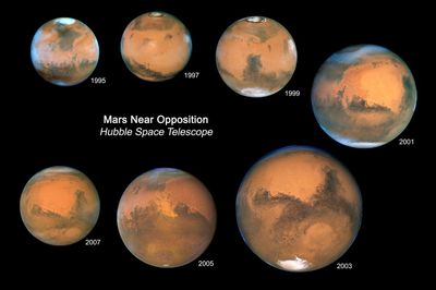 Mars Oppositions 1995-2007