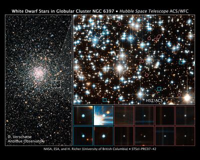Hubble Finds Young White Dwarfs on the Fast Track