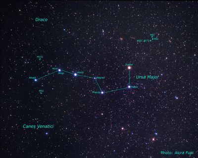 Location of the M81/M82 Galaxy Group on the Sky