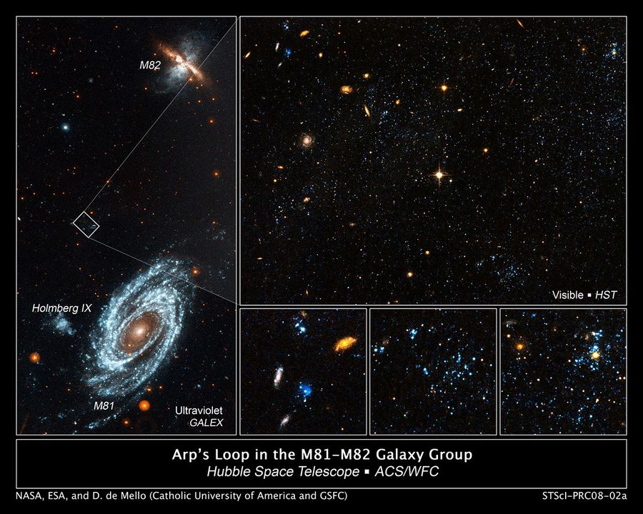 Location of the Blue Blobs in Galaxy Group