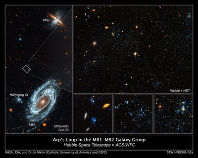 Location of the Blue Blobs in Galaxy Group