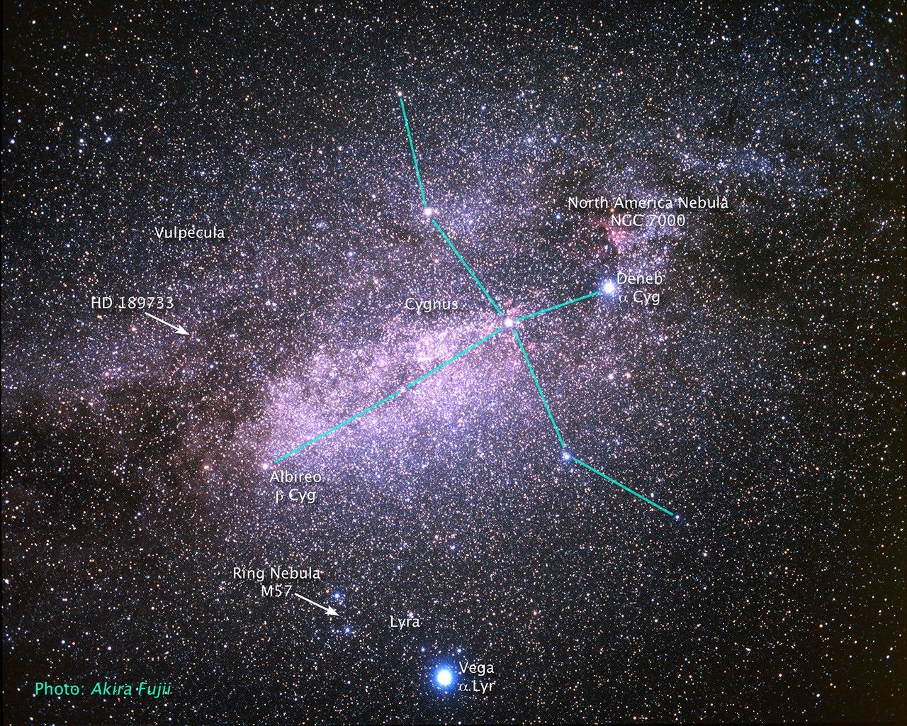 Location of Star HD 189733 on the Sky