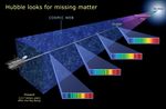 Hubble Looks for Missing Matter