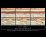 Three Red Spots Mix It Up on Jupiter