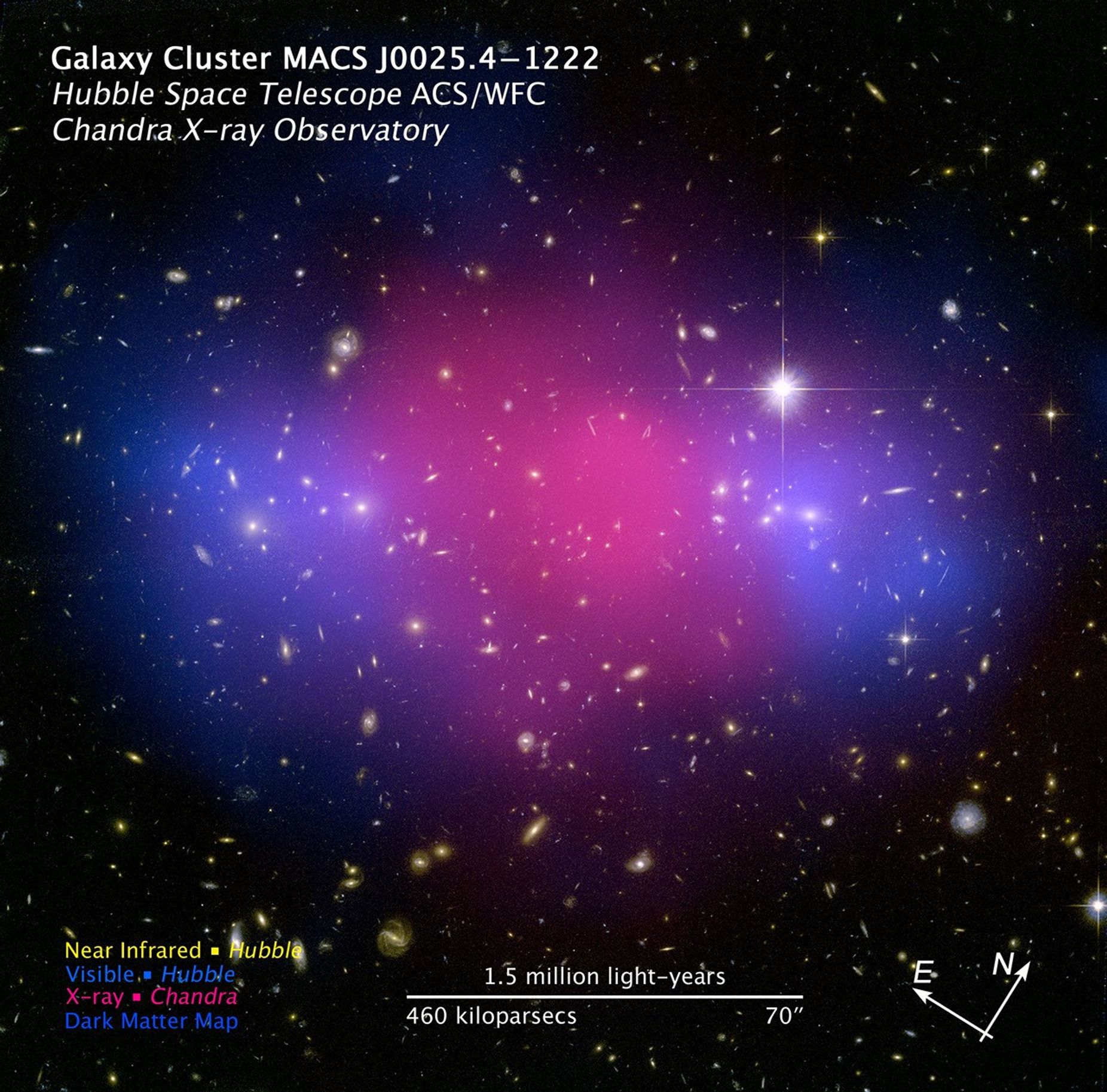 Compass and Scale Image of Galaxy Cluster MACS J0025.4-1222