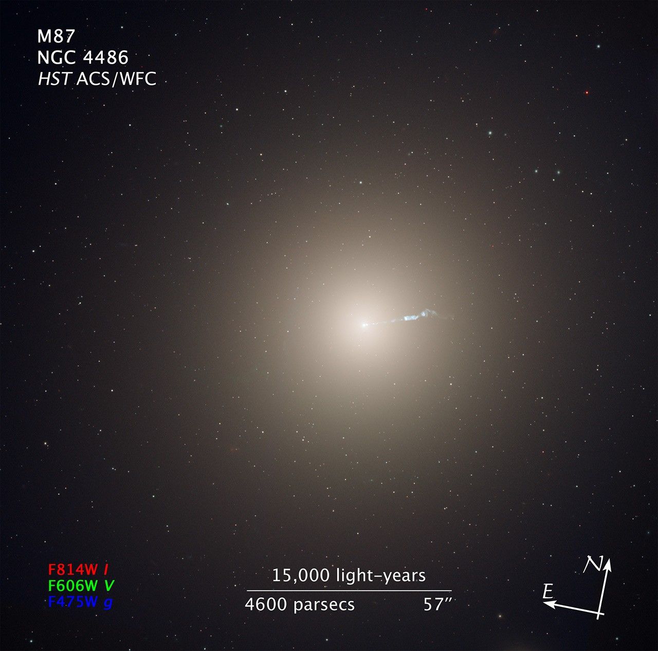 Compass File and Scale for M87