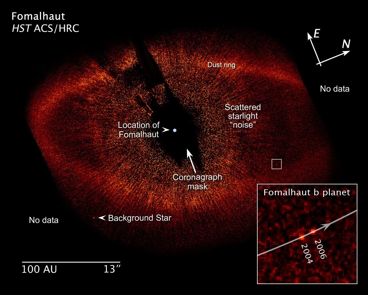 Annotated Illustration of Fomalhaut System