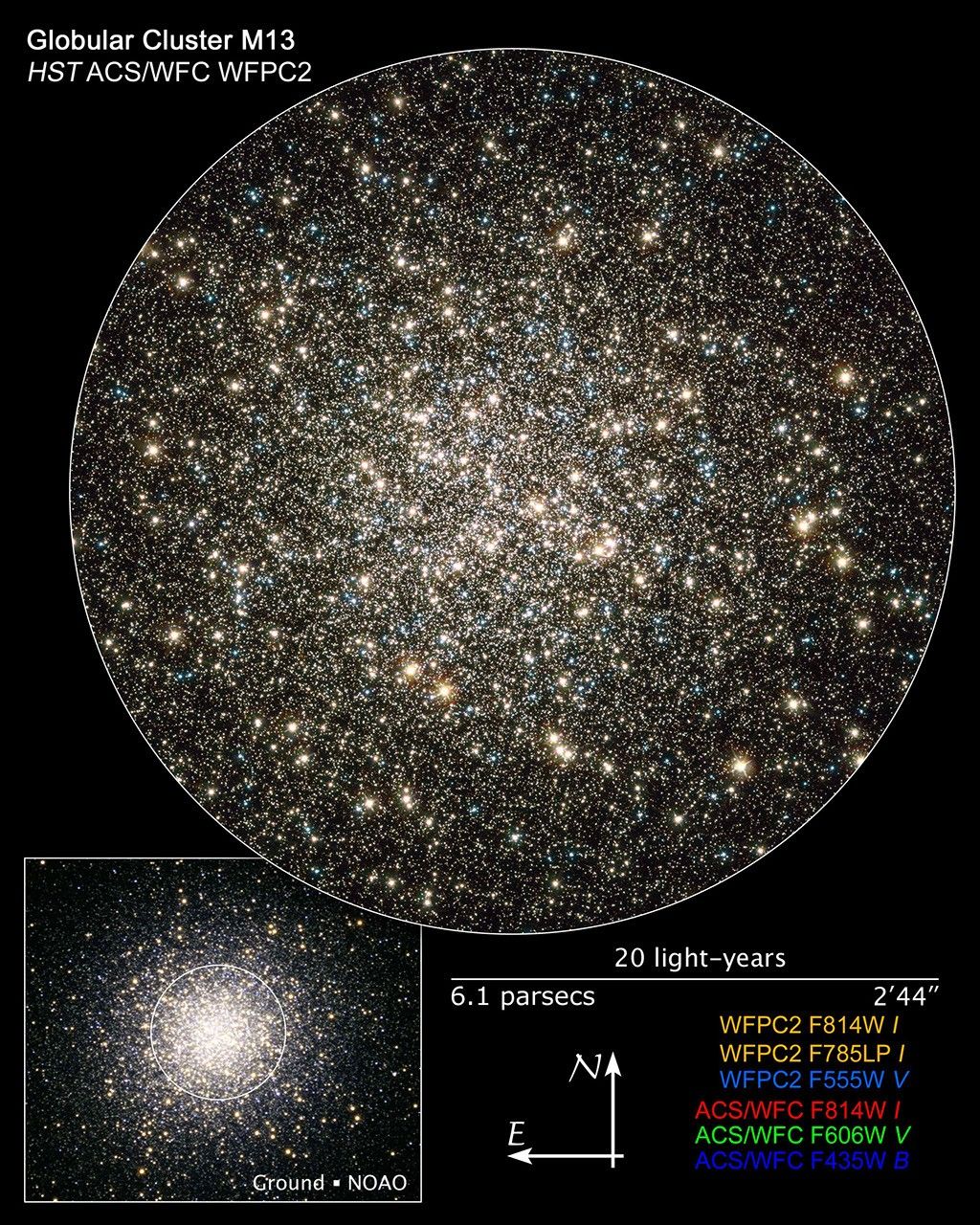 Compass and Scale Image of M13