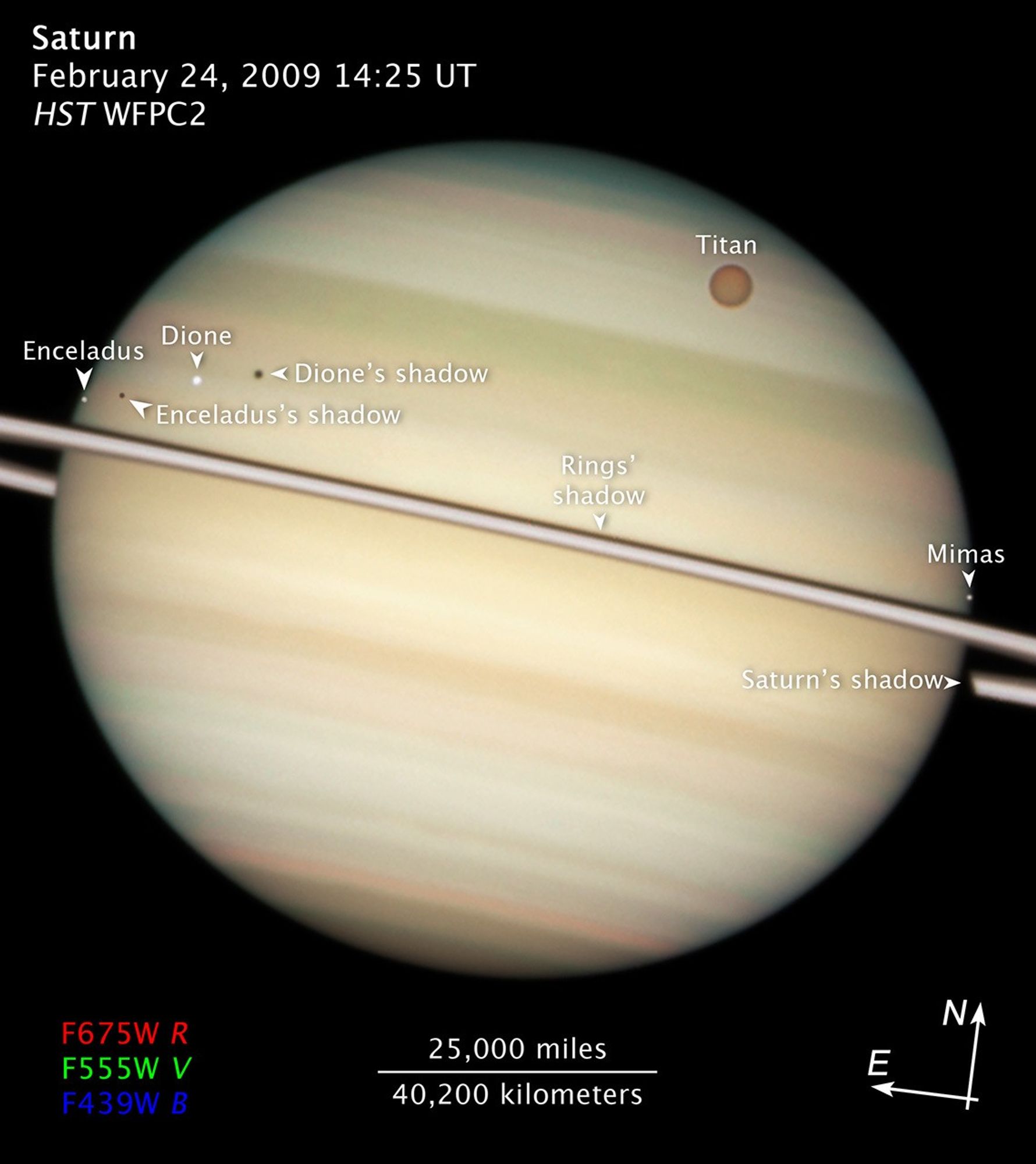 Compass and Scale Image of Saturn