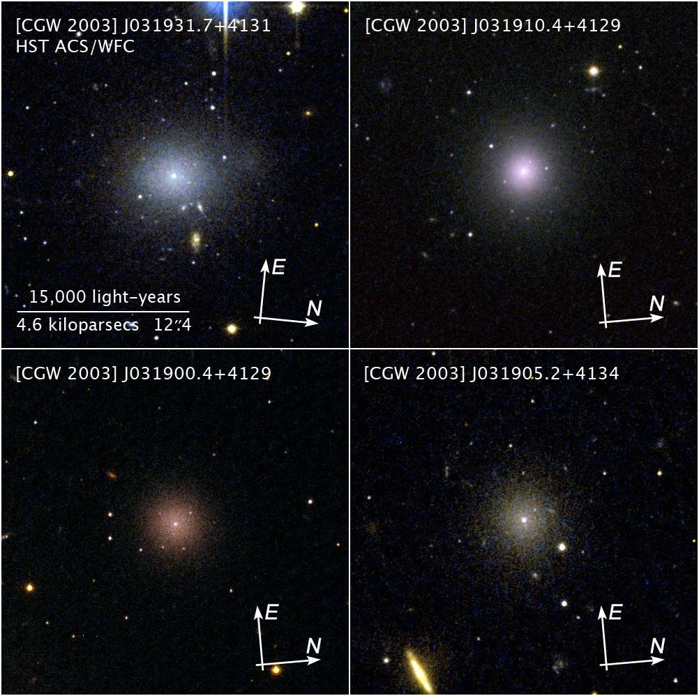 Compass and Scale Image of Perseus Cluster Dwarf Galaxies