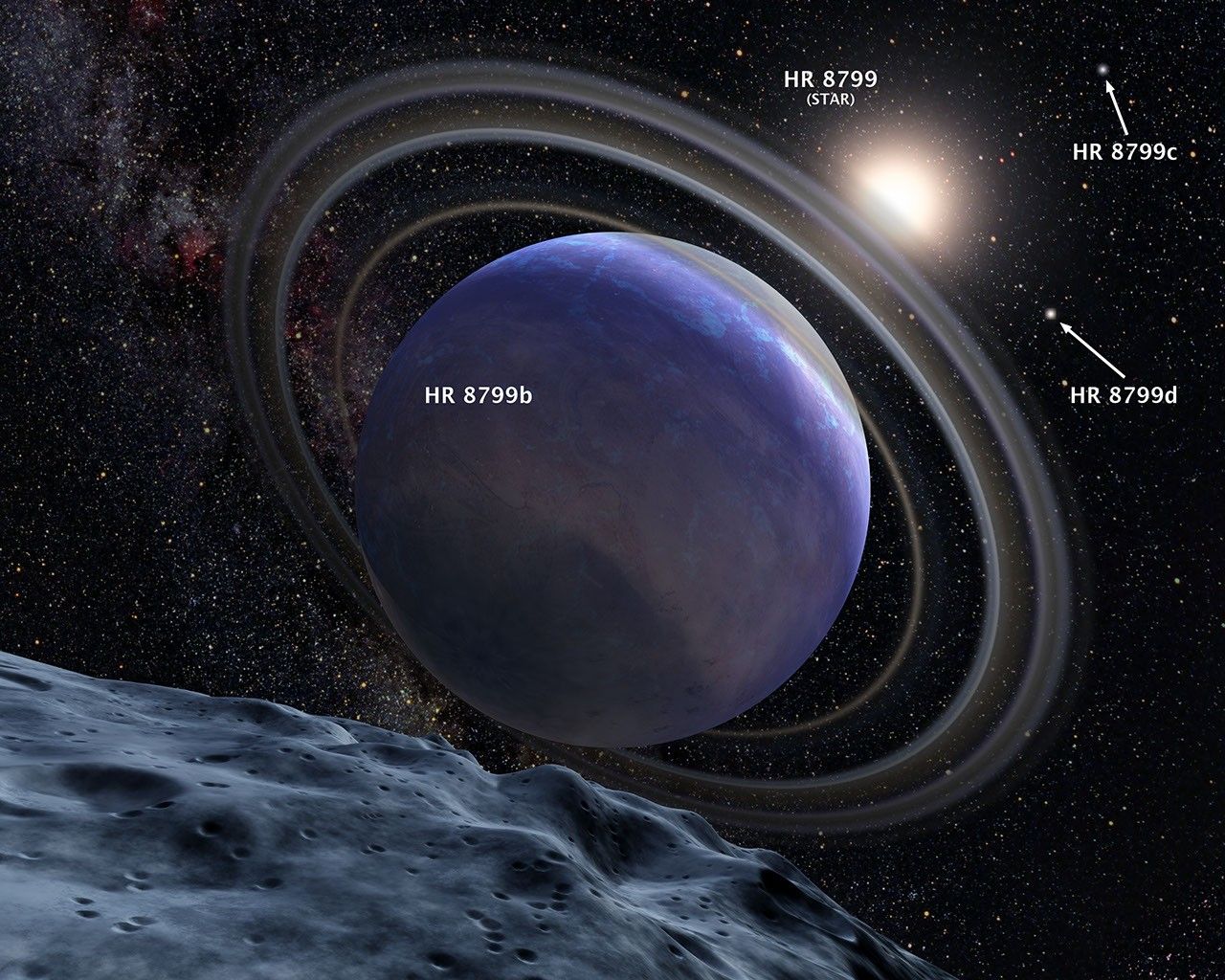 Artist's Concept of Exoplanet HR 8799b (Annotated)