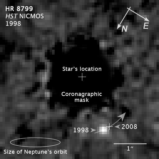 Compass and Scale Image of Extrasolar Planet HR 8977b