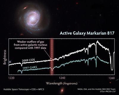 Capturing the Spectacular Outflow from Markarian 817