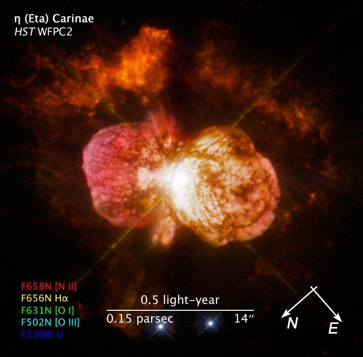 Compass and Scale Image of Eta Carinae