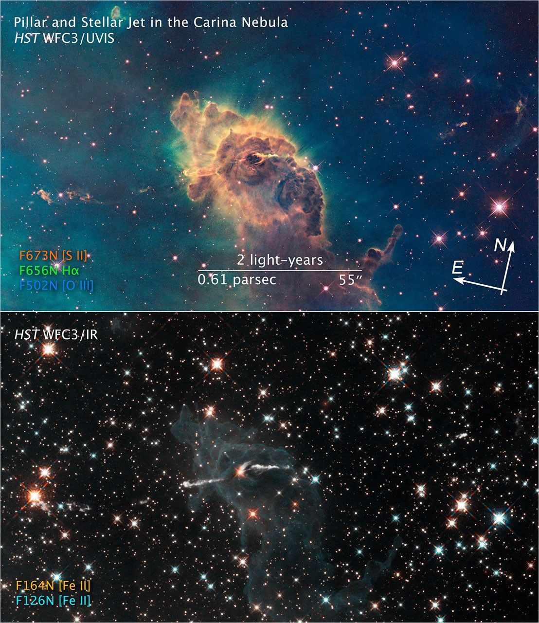 Compass and Scale Image of Jet in Carina (WFC3 UVIS and IR)