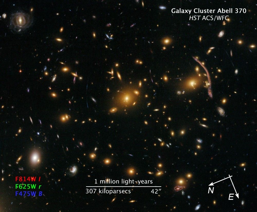 Compass and Scale Image of Abell 370