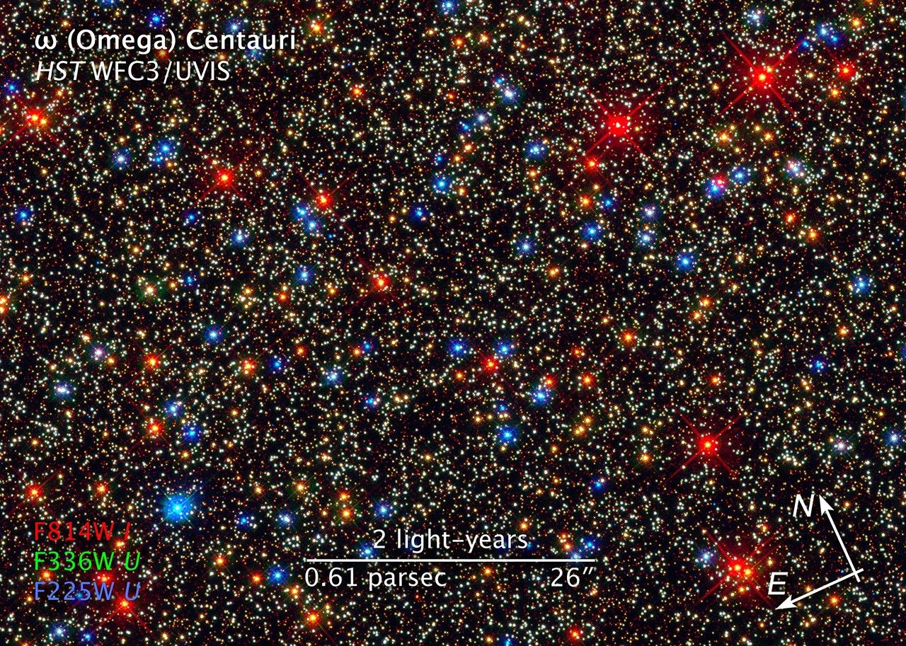 Compass and Scale Image of Omega Centauri