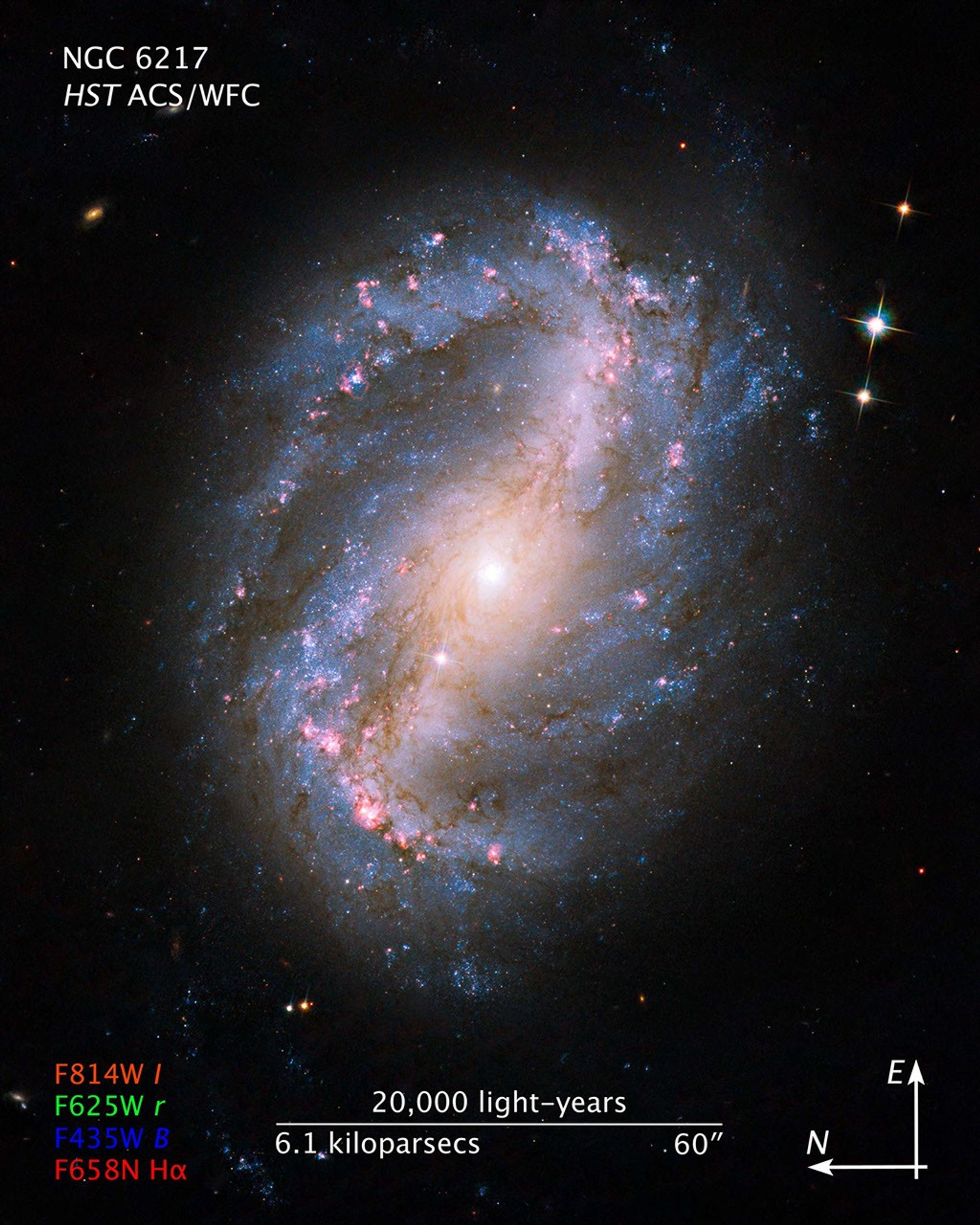 Compass and Scale Image of NGC 6217