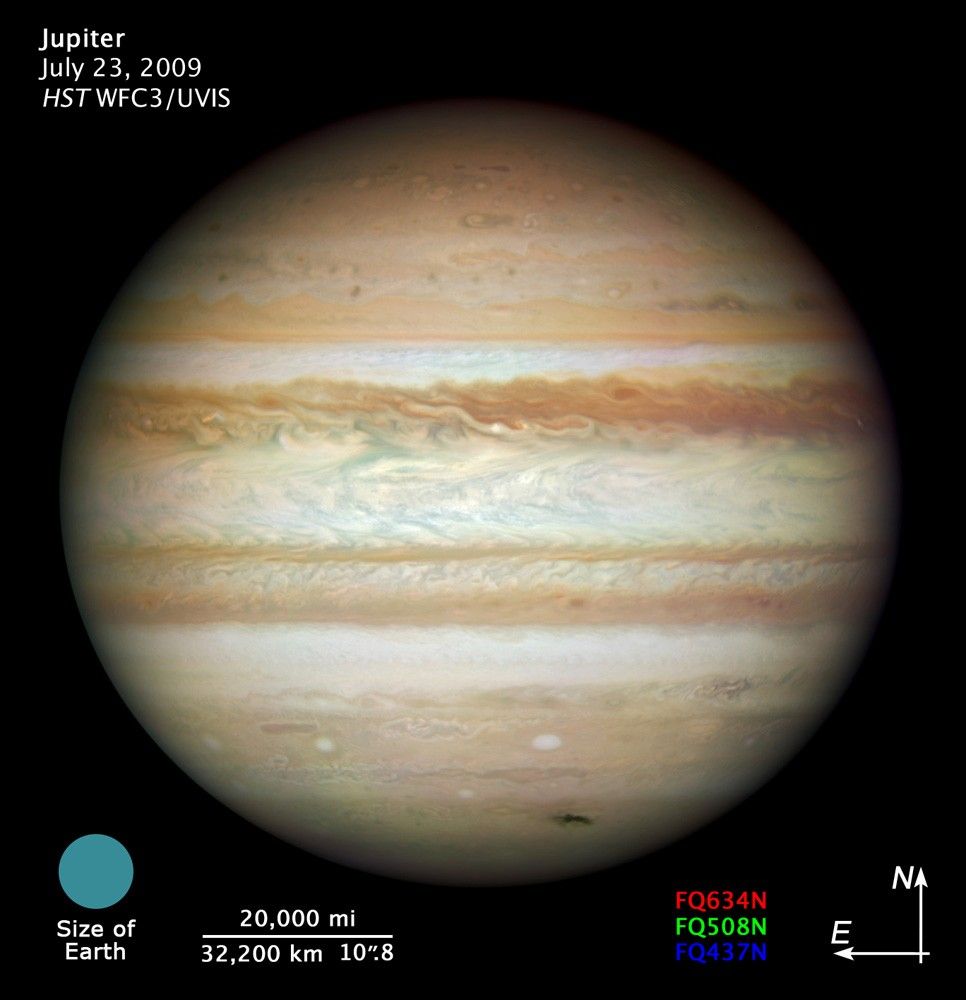 Compass and Scale Image for Jupiter