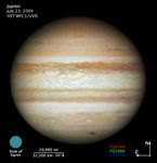 Compass and Scale Image for Jupiter