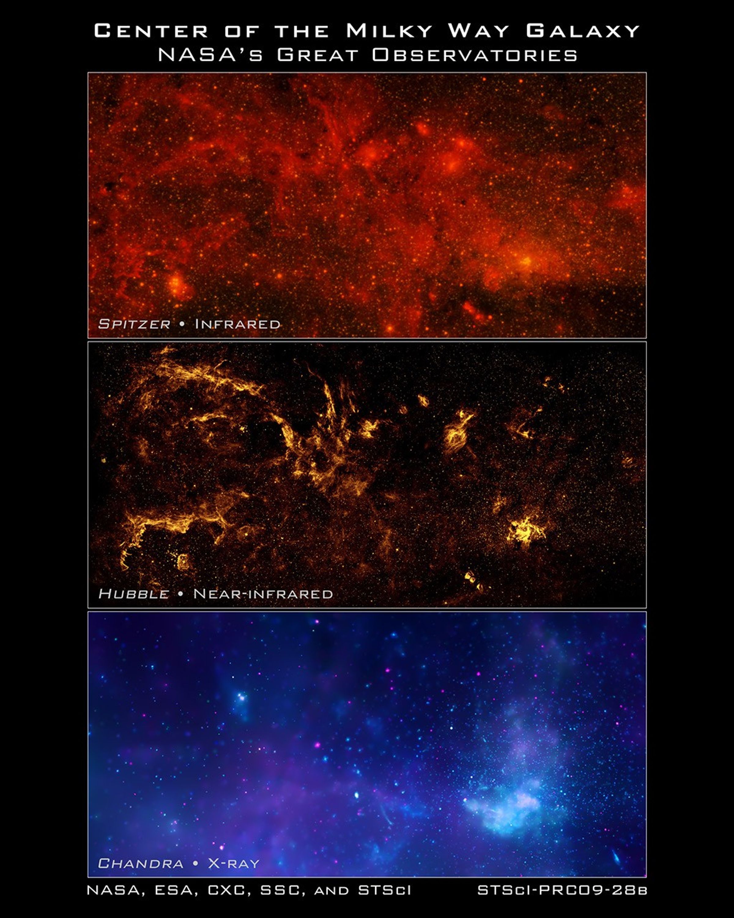 NASA's Great Observatories Present Unique Views of the Center of the Milky Way