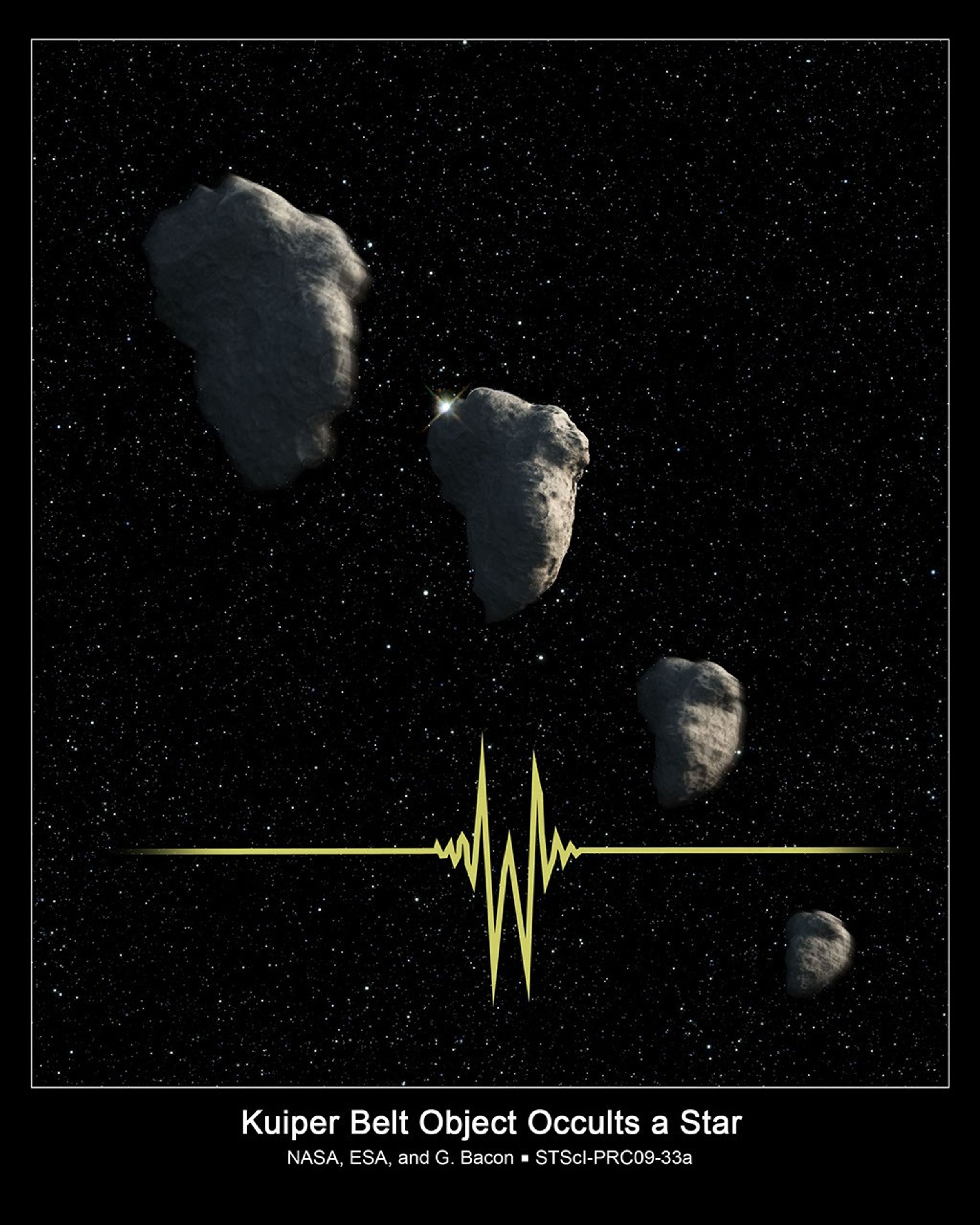Kuiper Belt Object Occults Star